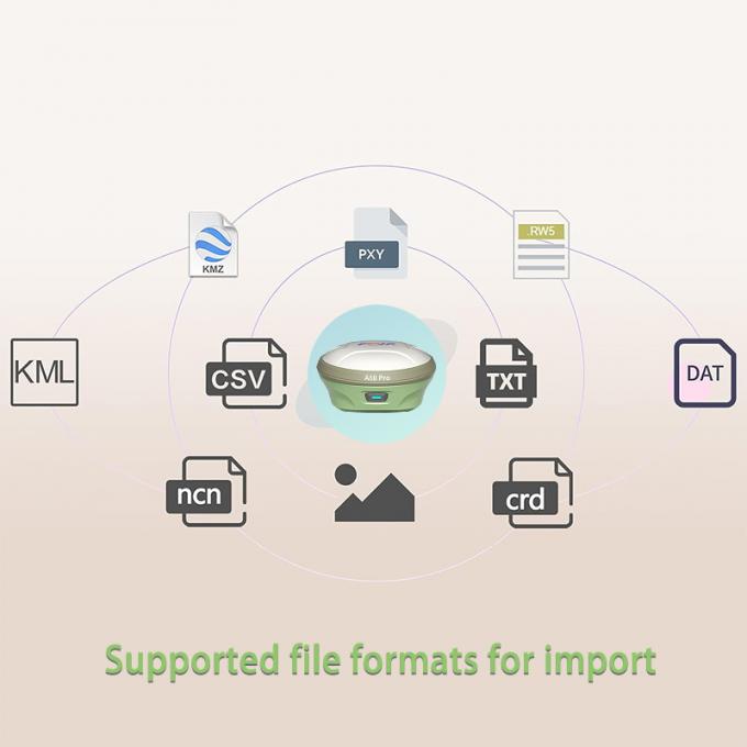 أداة المسح GPS RTK القاعدة و Rover FOIF A60 PRO 1408 القنوات GNSS GPSS RTK RECEIVER 5