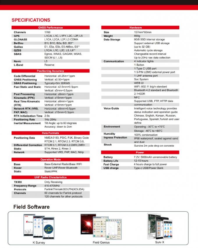 1760 قناة Kolida K3 RTK معدات المسح معدات GPS عالية الدقة 4